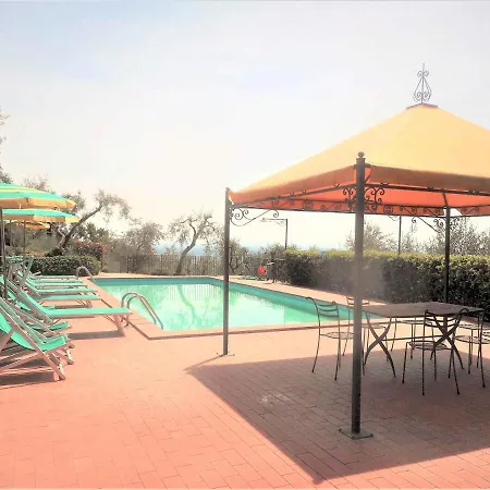 Villa Le Fonti Con Piscina *