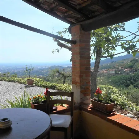 Le Fonti Con Piscina Villa